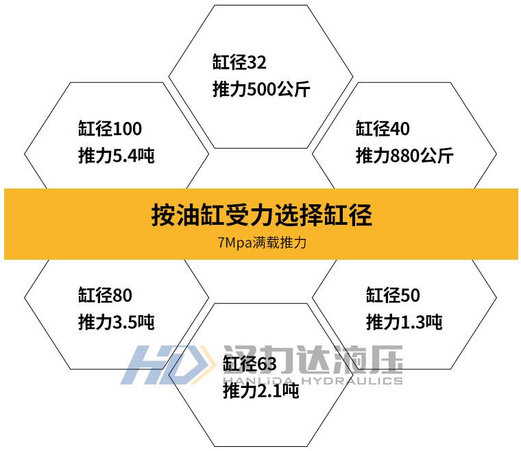1586587105119882.jpg MOB輕型拉桿液壓缸受力.jpg