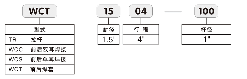 1646615096109457.jpg 農機油缸型號說明(2).jpg